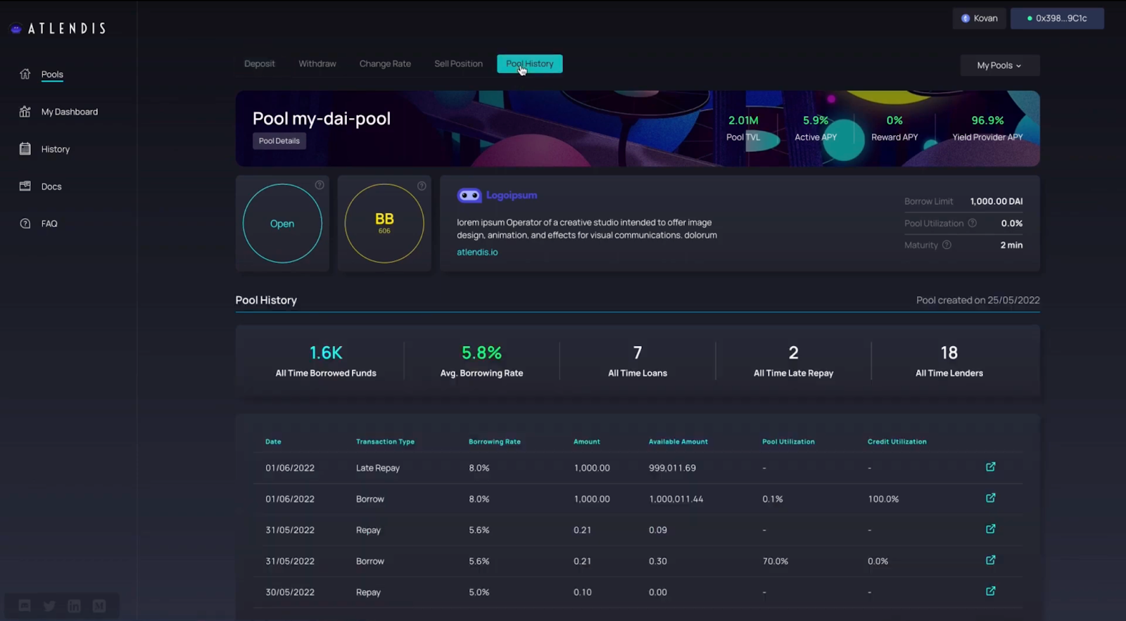 Atlendis lending tutorial pool history, status and credit evaluation